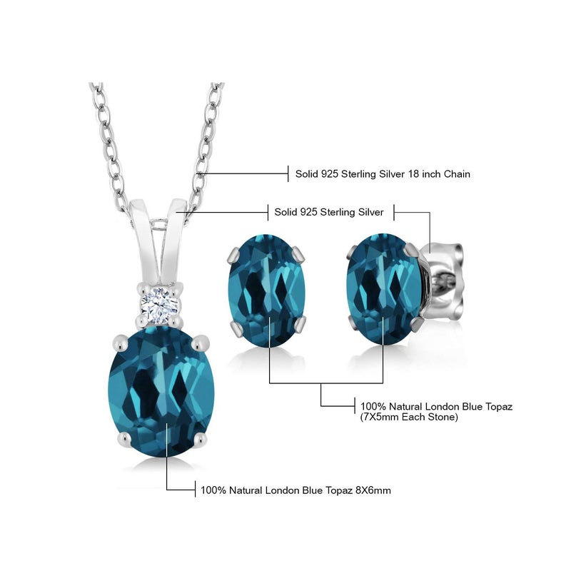 Gem Stone King 3.15 Cttw London Blue Topaz Pendant and Earrings Jewelry Set For Women | 925 Sterling Silver | Gemstone Birthstone | With 18 Inch Silver Chain - Image 5